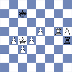 Yurovskykh - Dubreuil (chess.com INT, 2024)