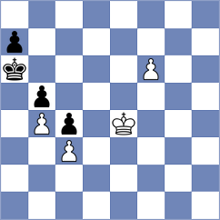 Daurimbetov - Perez Cruz (chess.com INT, 2024)