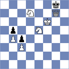 Leenhouts - Forgacs (chess.com INT, 2023)