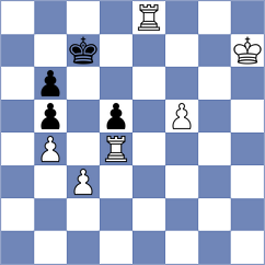 Harish - Halak (chess.com INT, 2023)