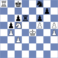 Demchenko - Rakitin (chess.com INT, 2024)