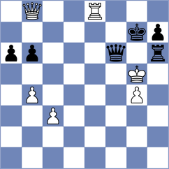 Lorenzana - Rafiee (Chess.com INT, 2021)
