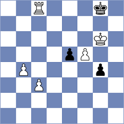 Garrido Dominguez - Bogaudinov (chess.com INT, 2023)