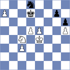 Sharshenbekov - Nimay Agrawal (chess.com INT, 2024)