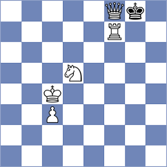 Kushko - Jimenez Jimenez (chess.com INT, 2023)