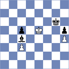 Chan - Kane (Chess.com INT, 2020)