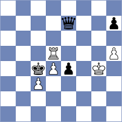 Nechutny - Rut (Chess.com INT, 2021)