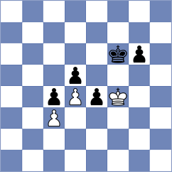 Panico III - Mika (chess.com INT, 2023)