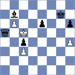 Musovic - Sahakyan (chess.com INT, 2023)