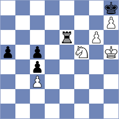 Dhiaulhaq - Babazada (chess.com INT, 2023)
