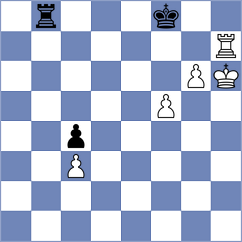 Sviridov - Shevtchenko (chess.com INT, 2023)