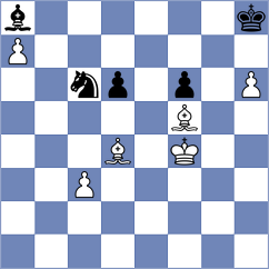 Bogaudinov - Balaji (chess.com INT, 2024)