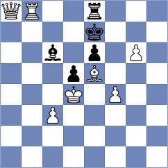 Ljukin - Harshavardhan (chess.com INT, 2021)