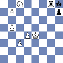 Kowalczyk - Stepak (Chess.com INT, 2021)