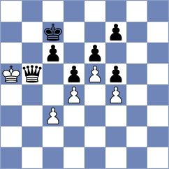 Kriti - Meissner (chess.com INT, 2021)