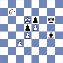 Bogdansyg - Chessfurby (Playchess.com INT, 2006)