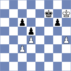 Xu - Hnydiuk (chess.com INT, 2023)