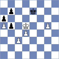 Salimova - Bosnjak (chess.com INT, 2023)