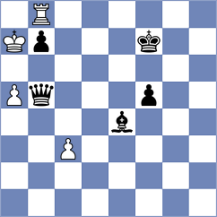 Urh - Aghasiyev (Chess.com INT, 2021)