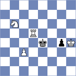 Miron - Manolache (Chess.com INT, 2020)