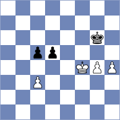Shtyka - Abrahamyan (chess.com INT, 2022)