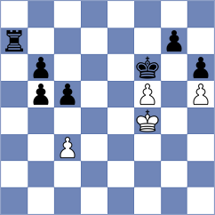 Darmanin - Khoroshev (chess.com INT, 2024)