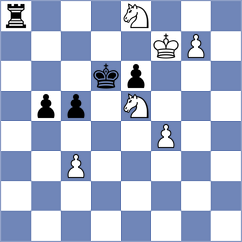Tudor - Shtivelband (chess.com INT, 2024)