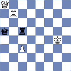 Medhansh - Mahi (Chess.com INT, 2020)