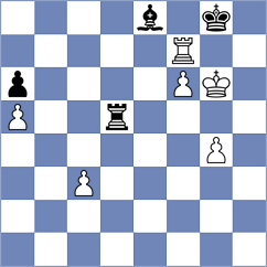 Ramasindraibe - Sahil (Chess.com INT, 2021)