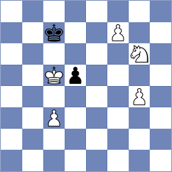Kozakov - Simonovic (chess.com INT, 2021)