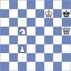 Tikhonov - Stefansson (chess.com INT, 2023)