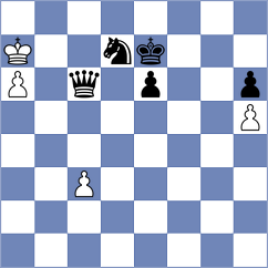 Napoli - Muthaiah (chess.com INT, 2023)
