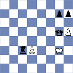 Grunberg - Rodriguez Santiago (chess.com INT, 2023)