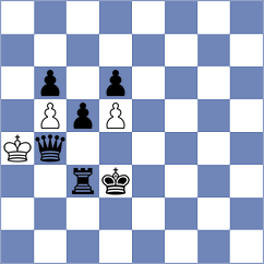 Sihavong - Mouradian (Chess.com INT, 2021)
