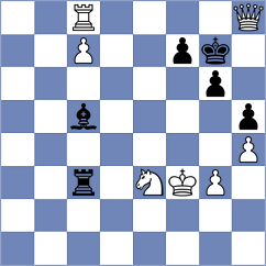 Hernandez Amura - Schnaider (chess.com INT, 2024)