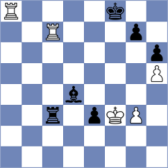Sharapov - Zaksaite (chess.com INT, 2023)