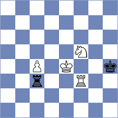 Nutakki - Kopacz (chess.com INT, 2021)