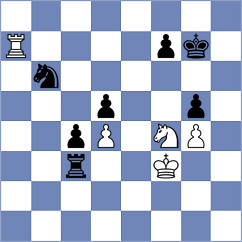 Lewtak - Antoniou (chess.com INT, 2024)
