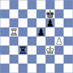 Indjic - Caruana (chess.com INT, 2023)