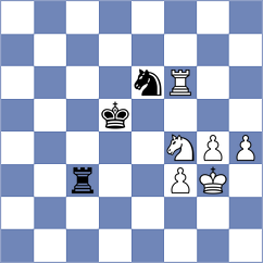 Zhigalko - Jarmula (chess.com INT, 2023)