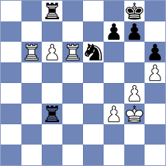 Shodikulov - Bartel (chess.com INT, 2024)