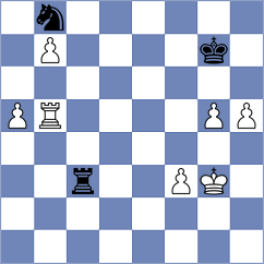 Ramu - La Villa Rivas (chess.com INT, 2022)