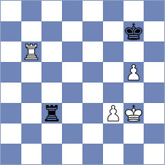 Shoboev - Heinemann (chess.com INT, 2023)