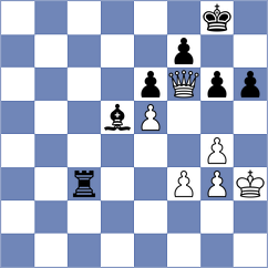 Khegay - Goryachkina (chess.com INT, 2024)