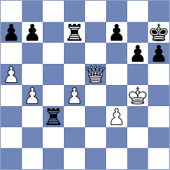 Mezentsev - Winterberg (Chess.com INT, 2021)