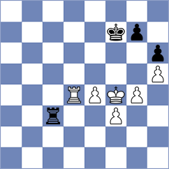 Astafurov - Timoshenko (chess.com INT, 2020)