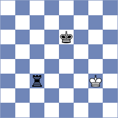 Jeremic - Hosseinzadeh (Chess.com INT, 2020)