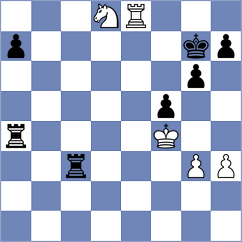 Khater - Balaji (chess.com INT, 2024)