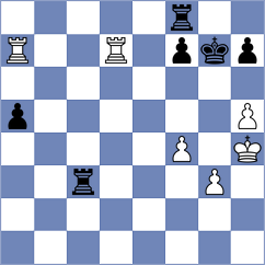 Lima - Lakshmi (chess.com INT, 2023)
