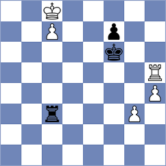 Spitzl - Ramasindraibe (Chess.com INT, 2020)